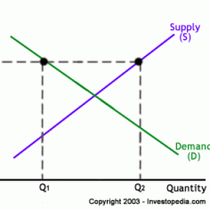 economics6.gif